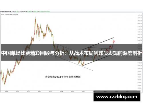 中国单场比赛精彩回顾与分析：从战术布局到球员表现的深度剖析