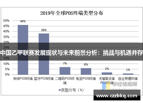 中国乙甲联赛发展现状与未来前景分析：挑战与机遇并存