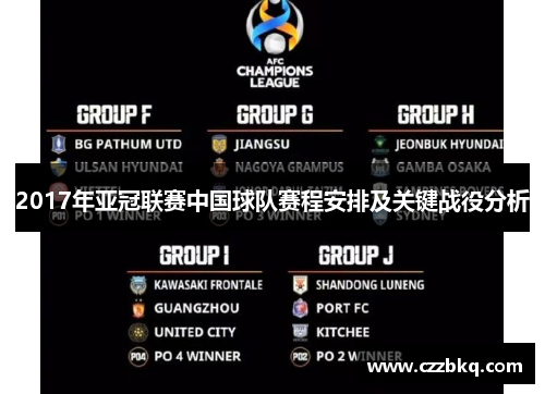 2017年亚冠联赛中国球队赛程安排及关键战役分析