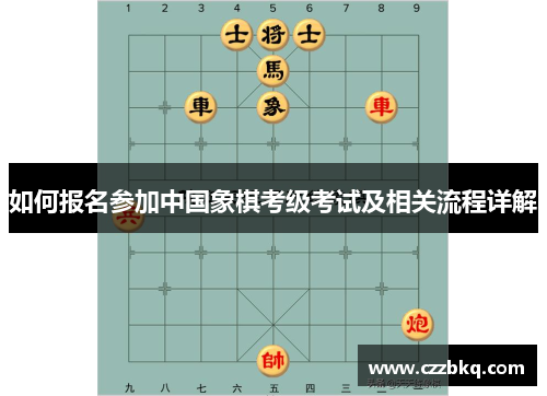 如何报名参加中国象棋考级考试及相关流程详解